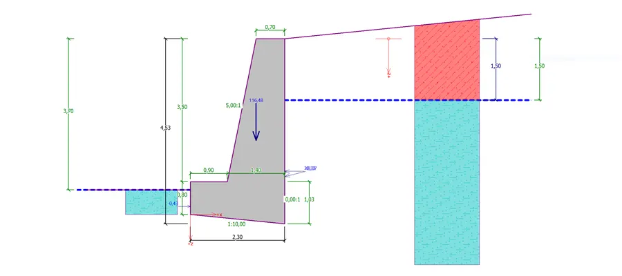 GEO5 Software - Posouzení opěrných konstrukcí a zdí.