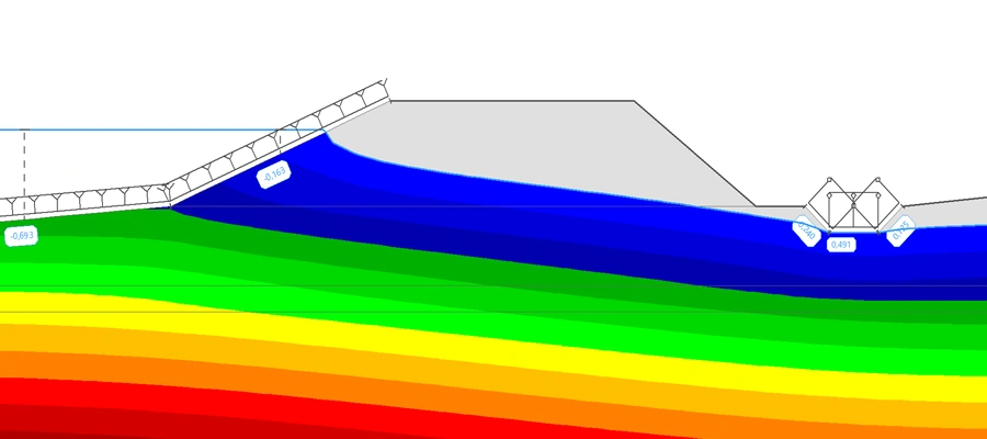 GEO5 software - MKP analýza proudění podzemní vody