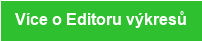 Více o Editoru výkresů